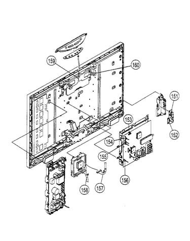 Connectors