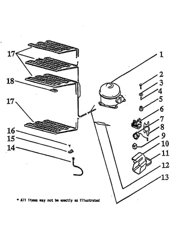 Unit compartment/system