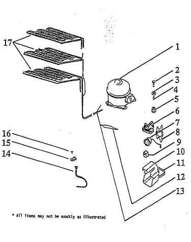 Unit compartment/system