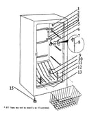 Freezer compartment