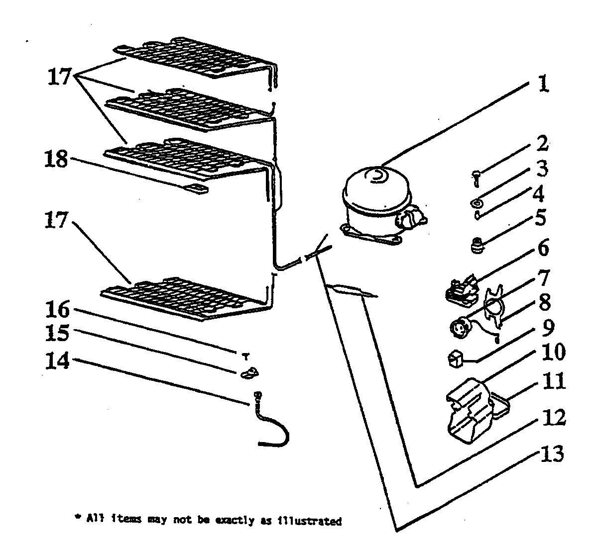 UNIT COMPARTMENT/SYSTEM