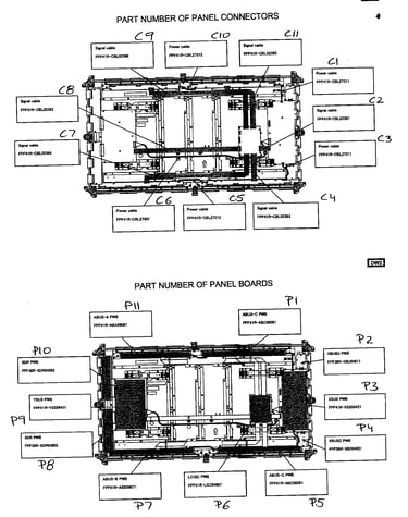 Board assy