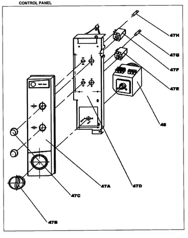 Control panel