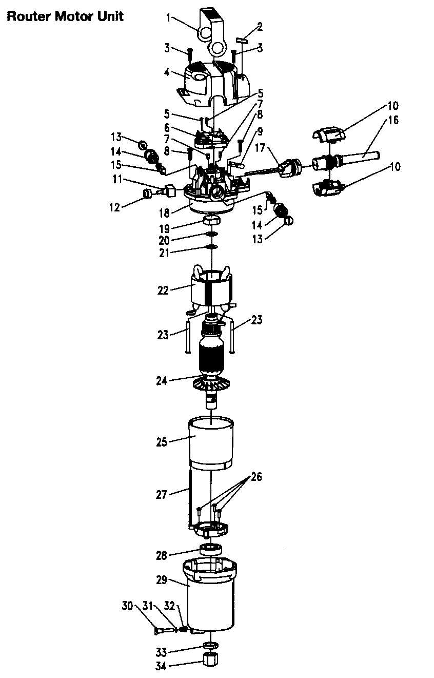Router motor