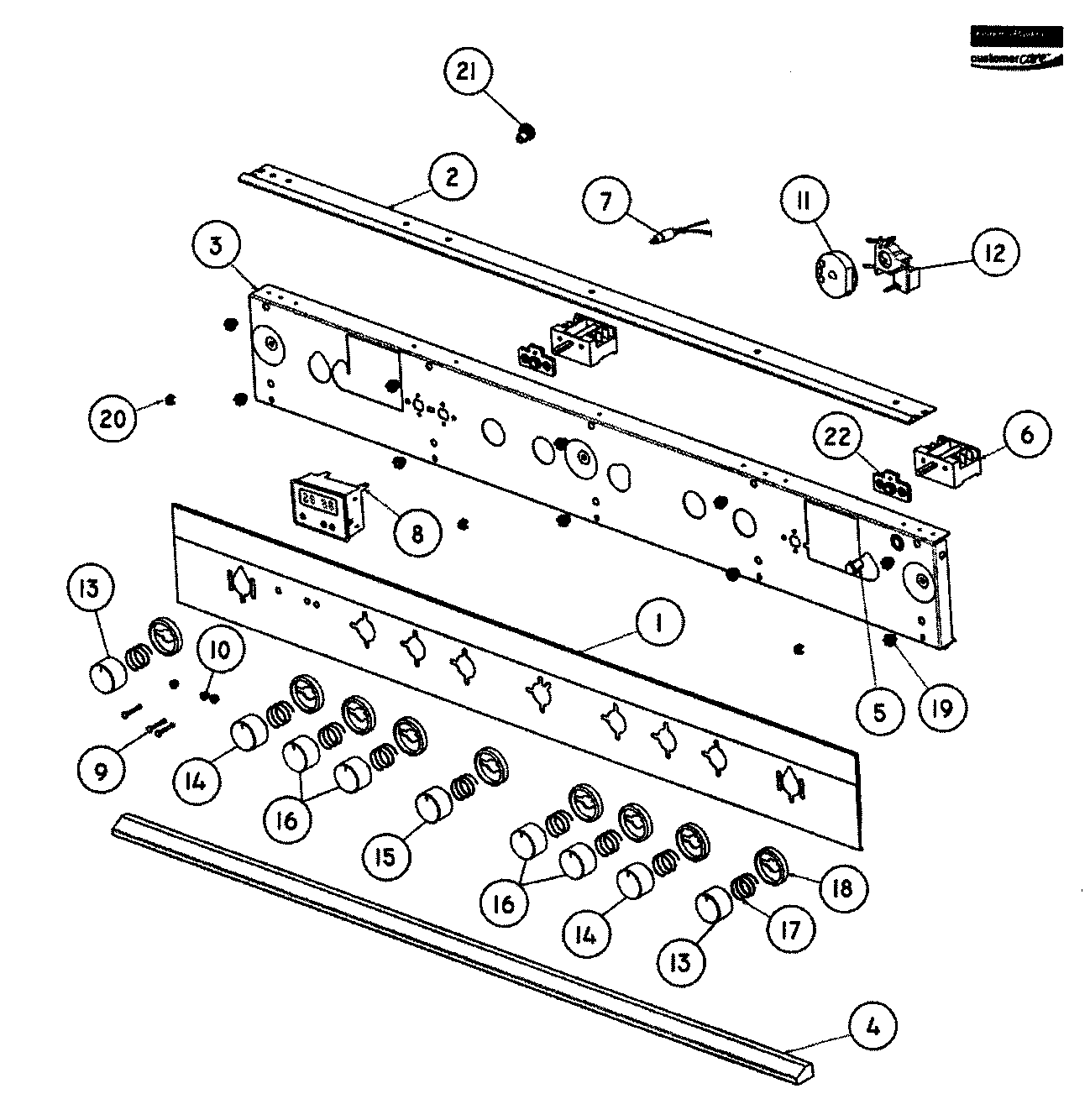 Control panel/components
