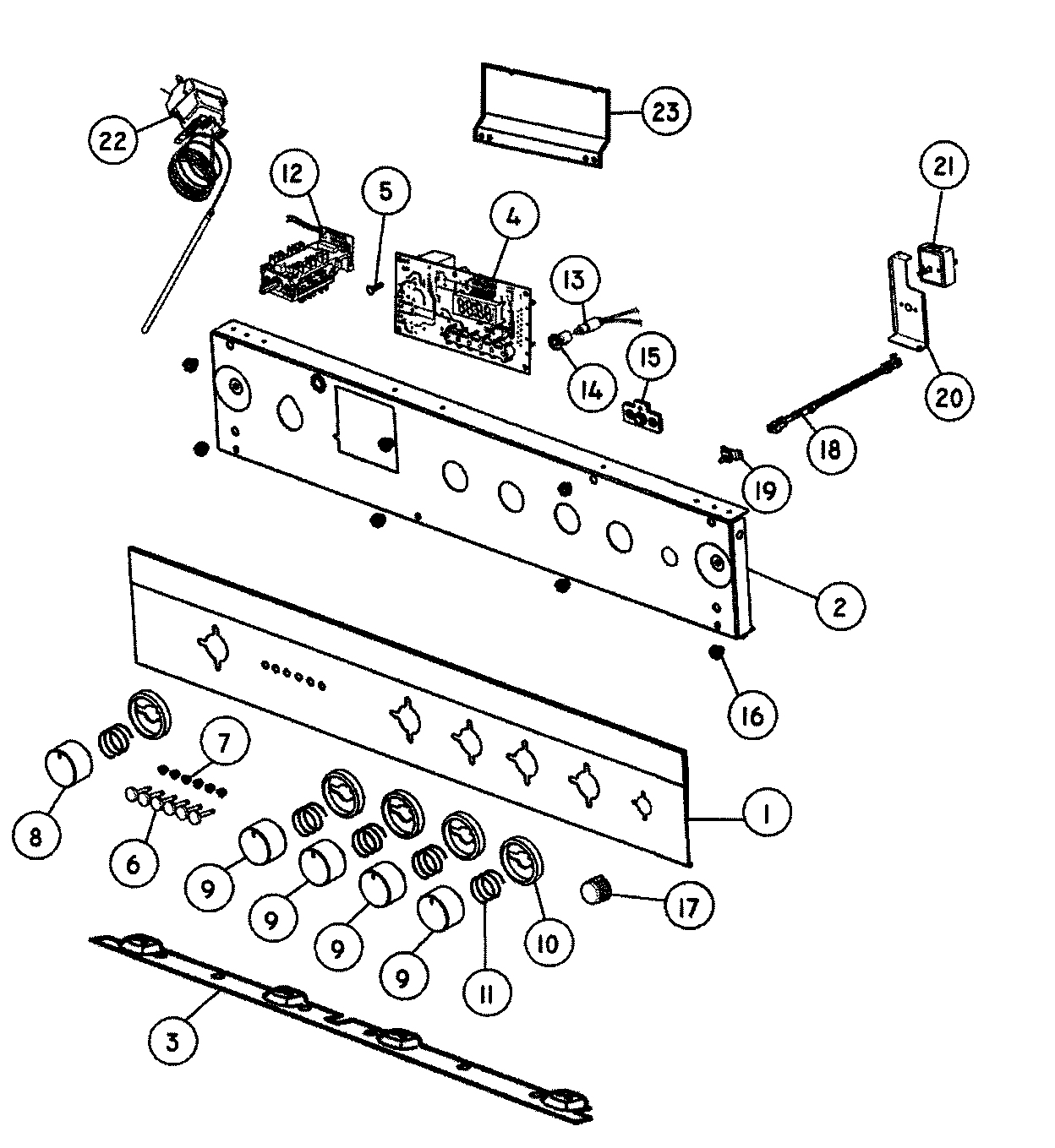 Control panel/components