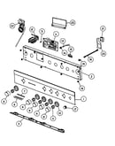 Control panel/components