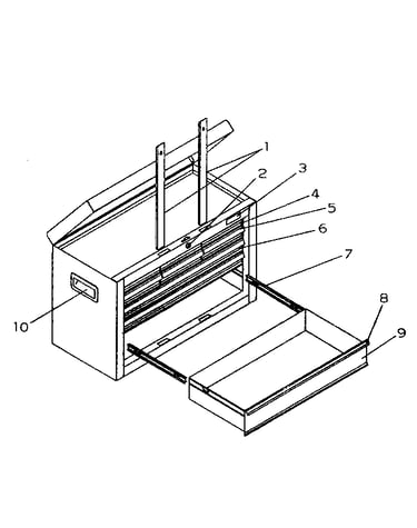 Toolbox