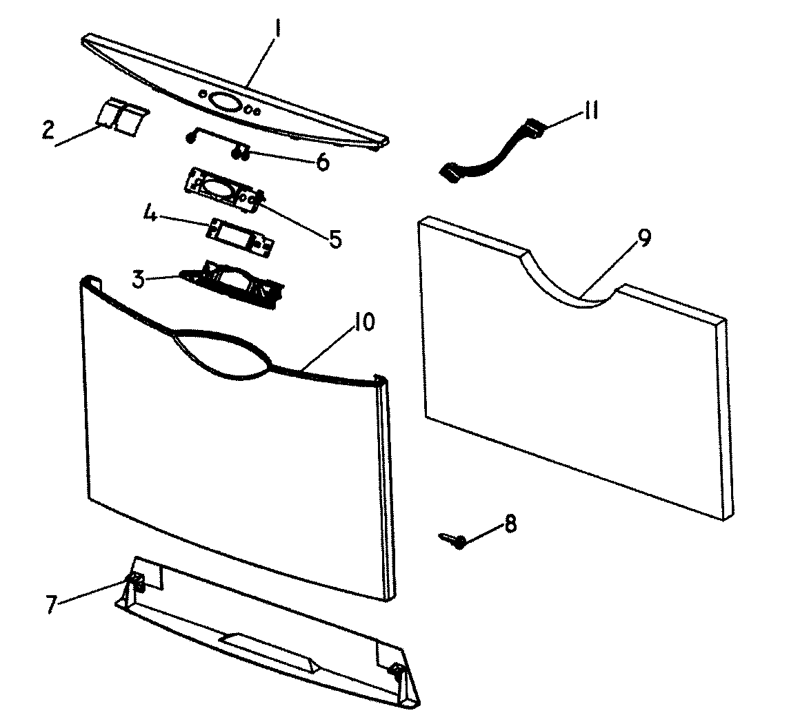 Front panels/controls