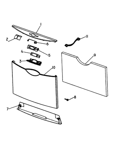 Front panels/controls