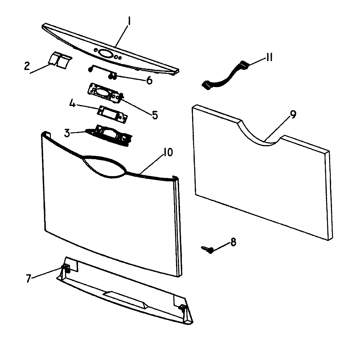 Front panels/controls