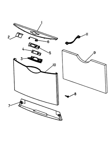 Front panels/controls