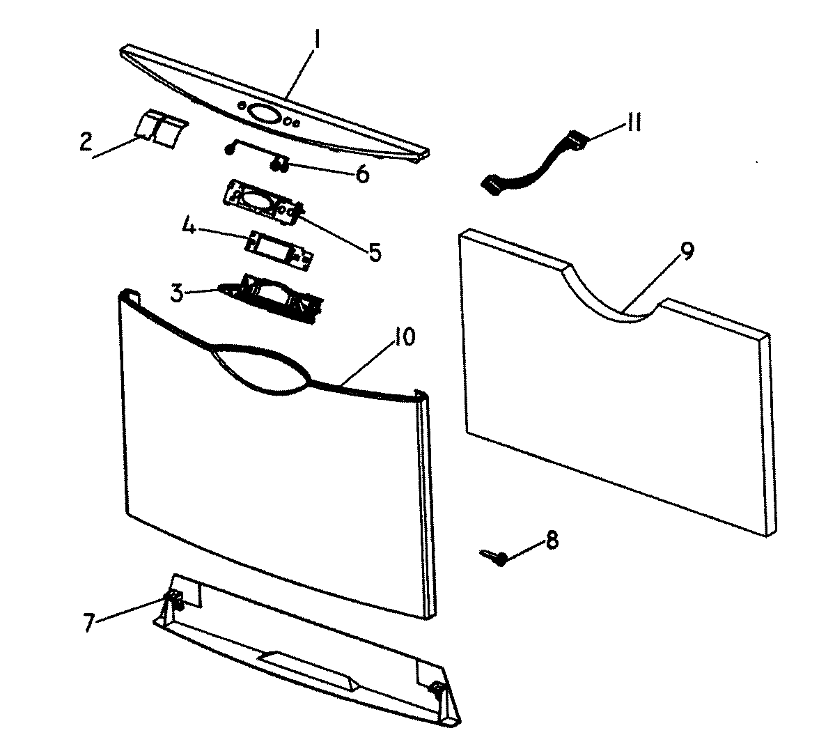 Front panels/controls