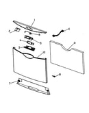Front panels/controls