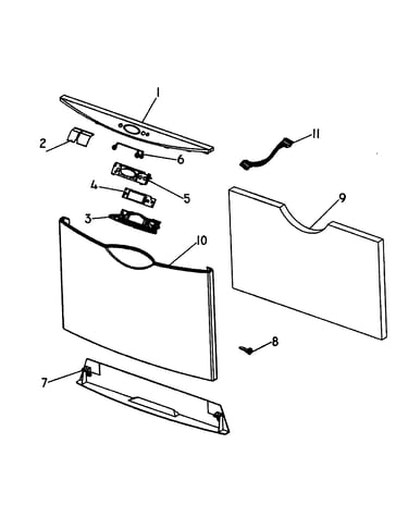 Front panels/controls