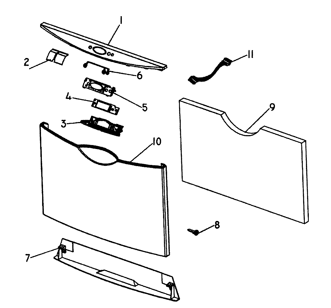 Front panels/controls