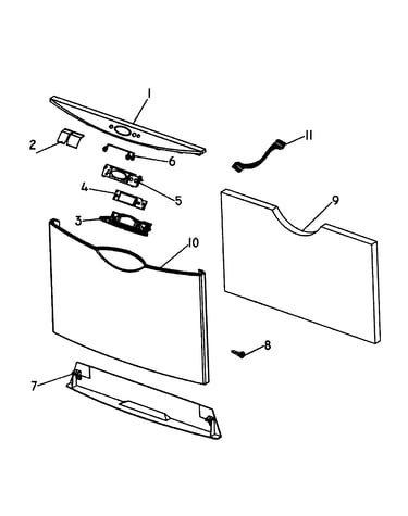 Front panels/controls