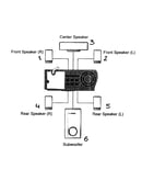Speakers