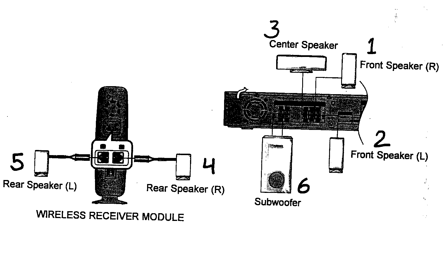 Speakers