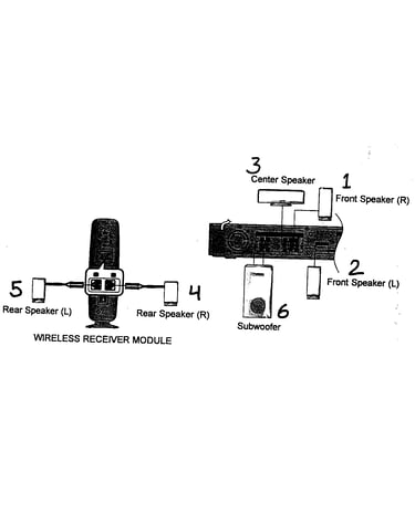 Speakers