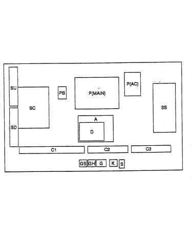 Plasma-pcb