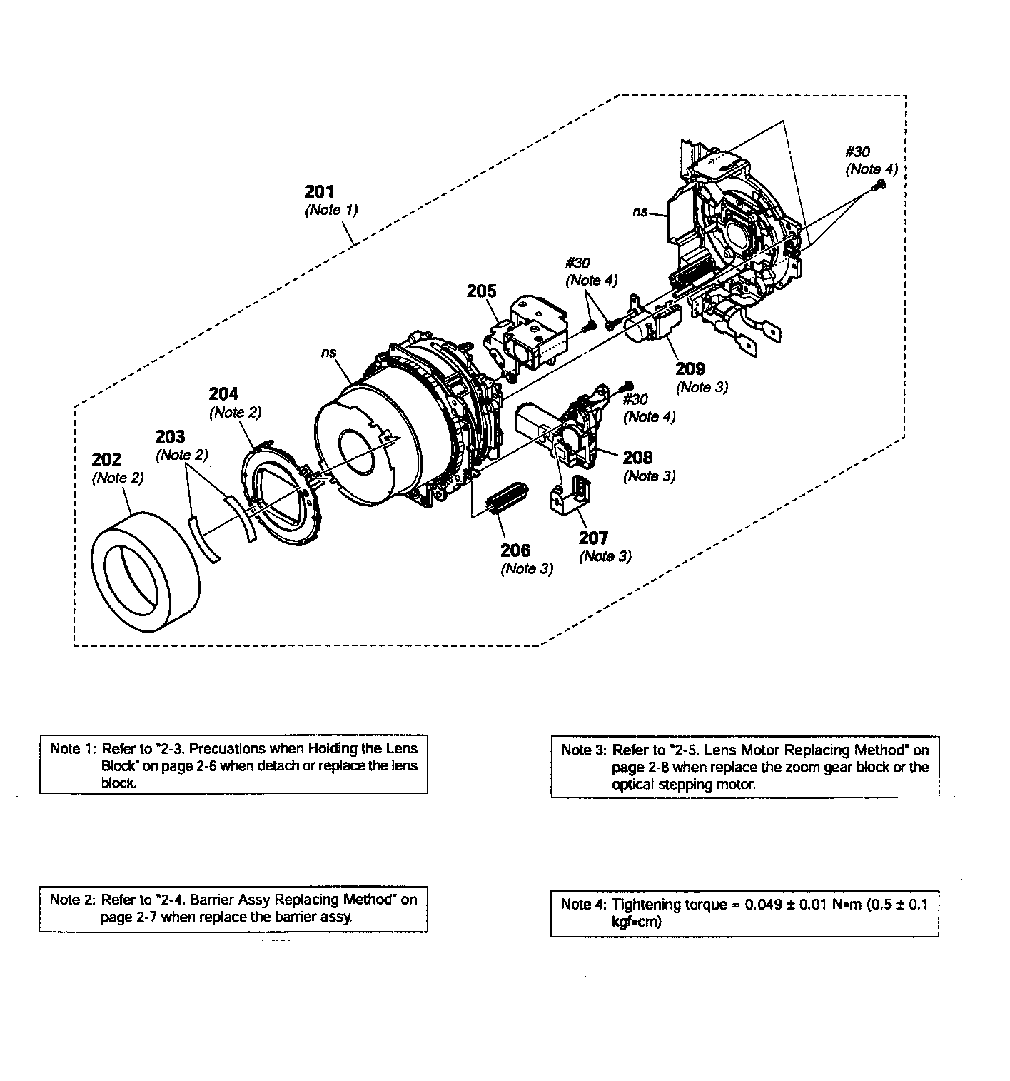 LENS SECTION