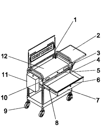 Cart