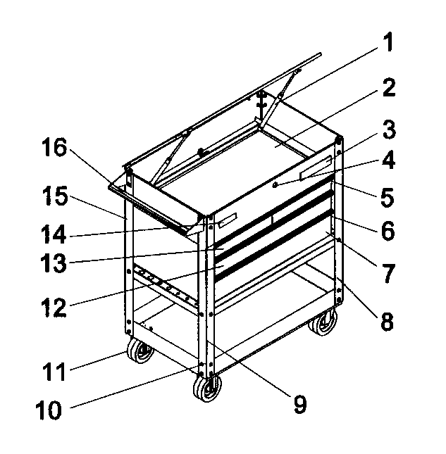 CART