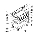Craftsman 706597560 cart diagram