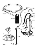 Agitator/hoses