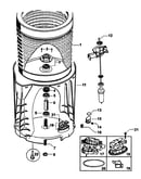 Inner/outer bowls/drain pump