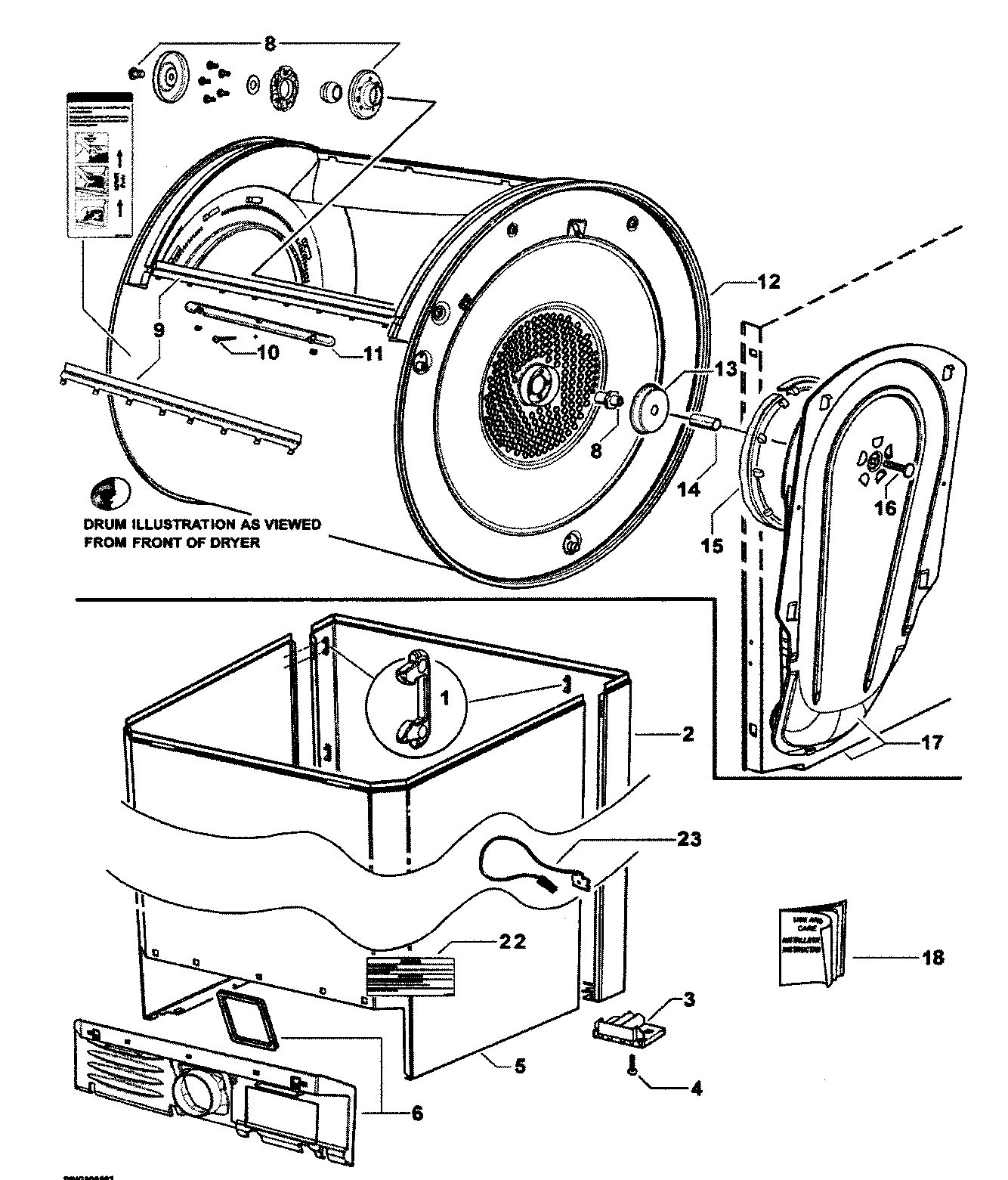 Cabinet/drum/inlet duct