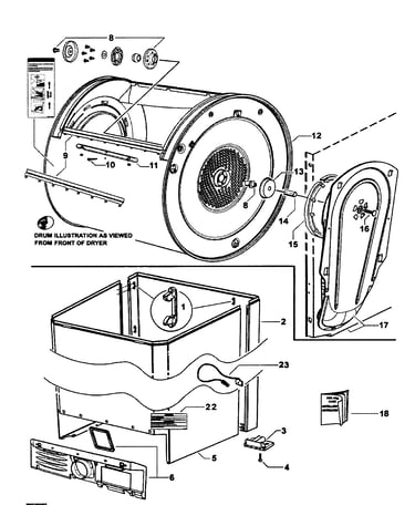 Cabinet/drum/inlet duct