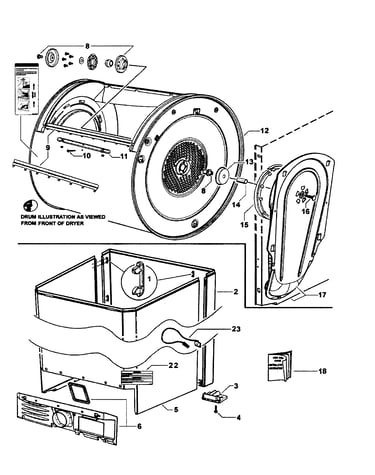 Cabinet/drum/inlet duct