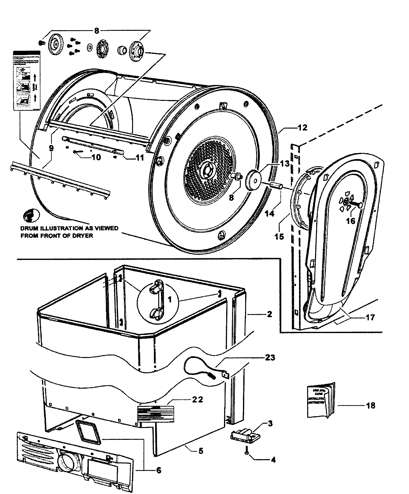 Cabinet/drum/inlet duct
