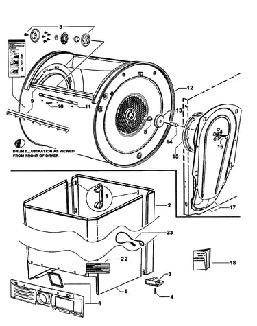 Cabinet/drum/inlet duct