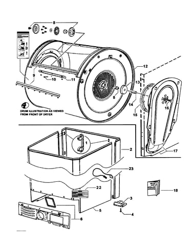 Cabinet/drum/inlet duct