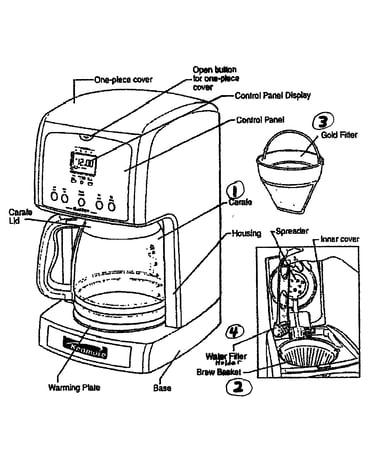 Coffee maker