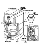 Coffee maker