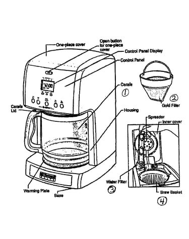 Coffee maker