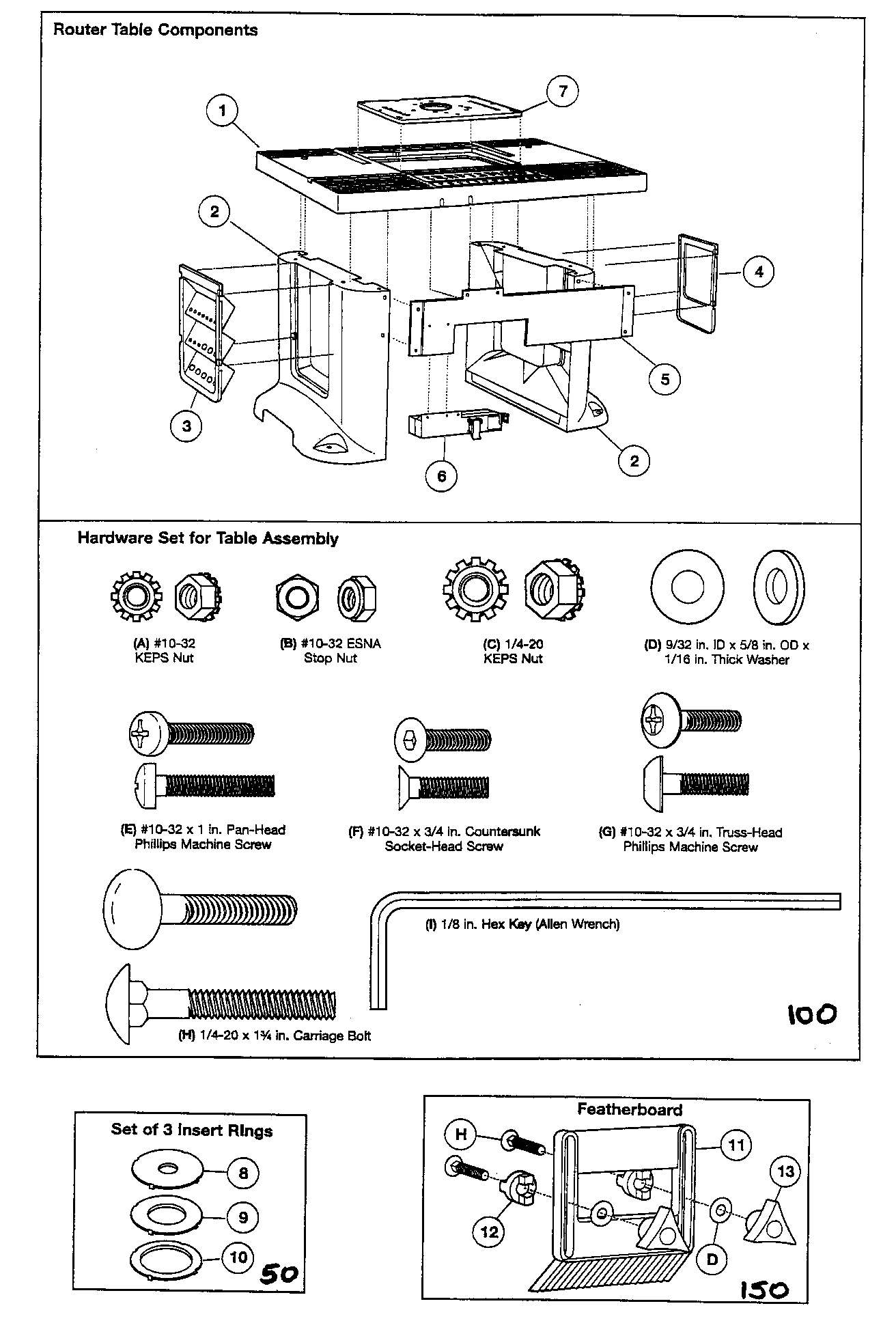 Router table assy