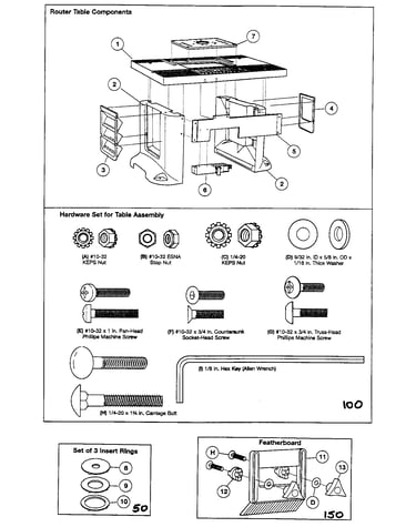 Router table assy