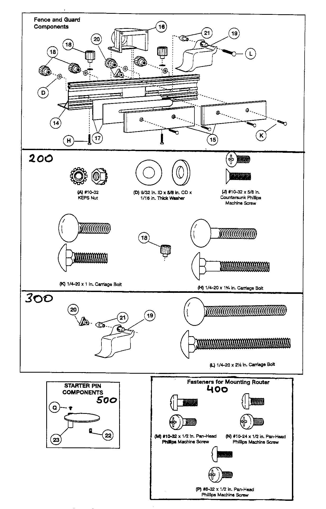 Fence/guard assy