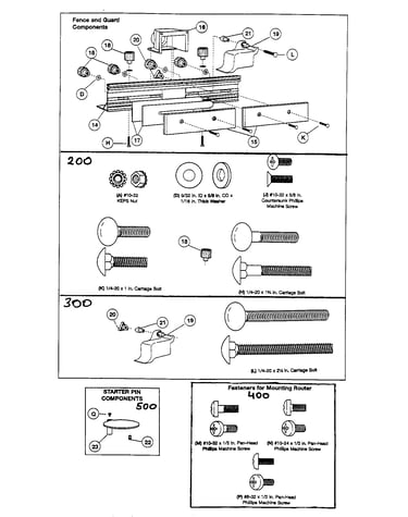 Fence/guard assy
