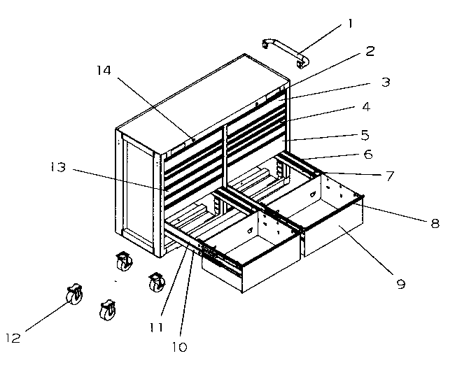 CART