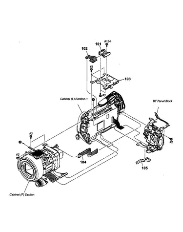 Section 3