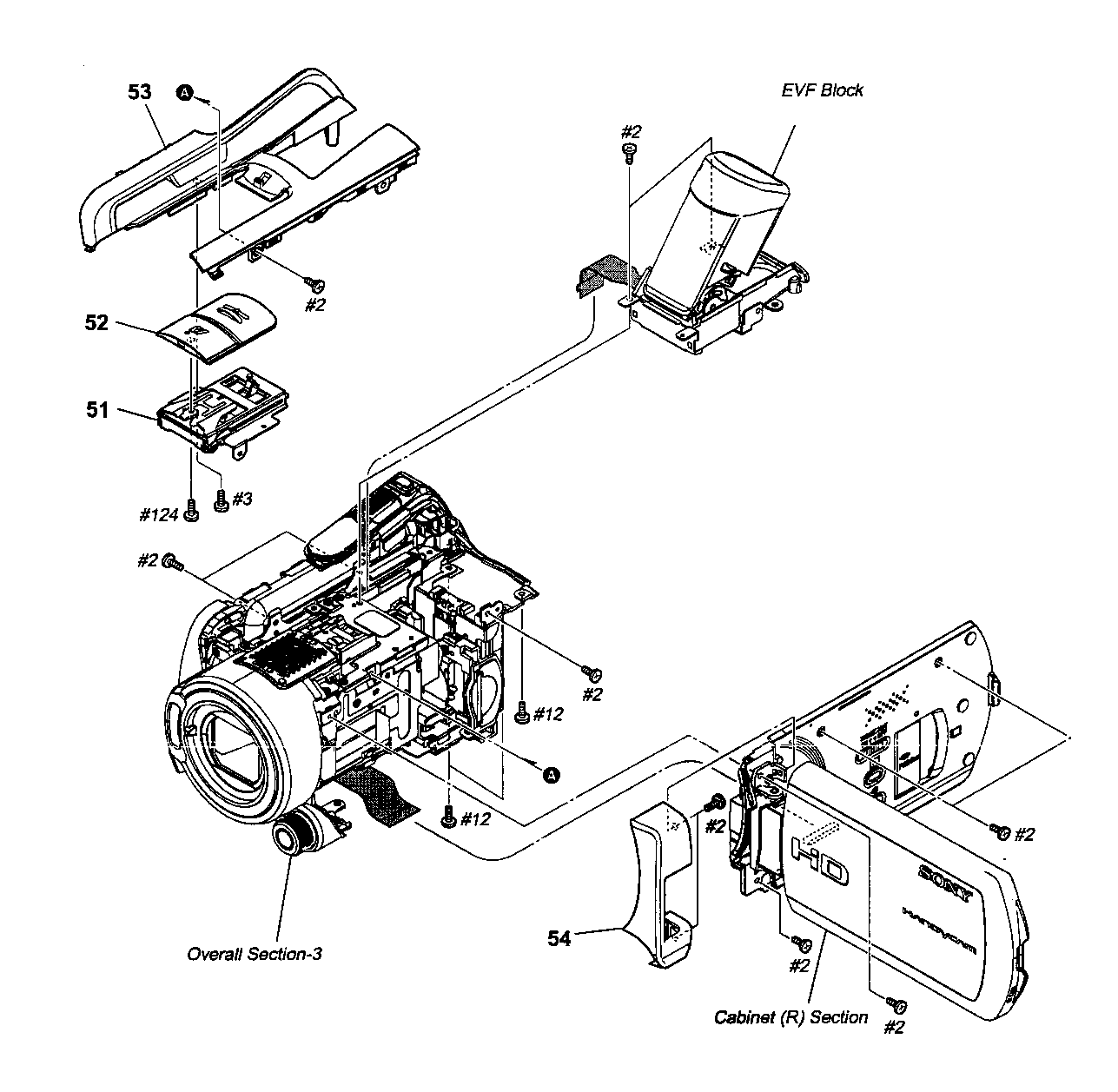 Section 2