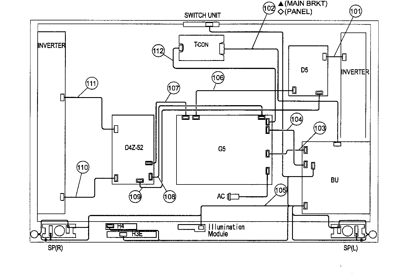 Connectors