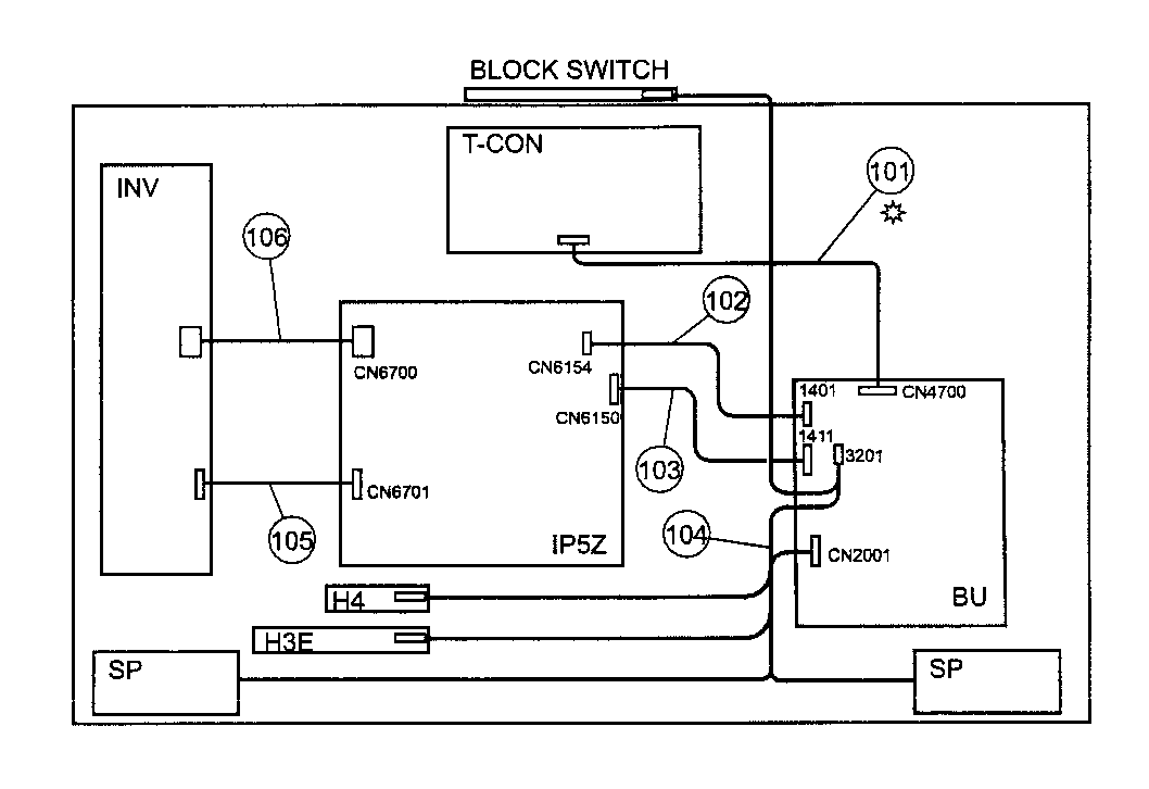 CONNECTORS