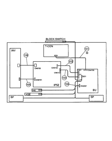 Connectors